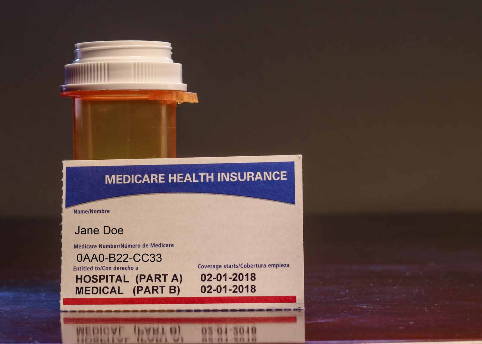 How Medicare Works